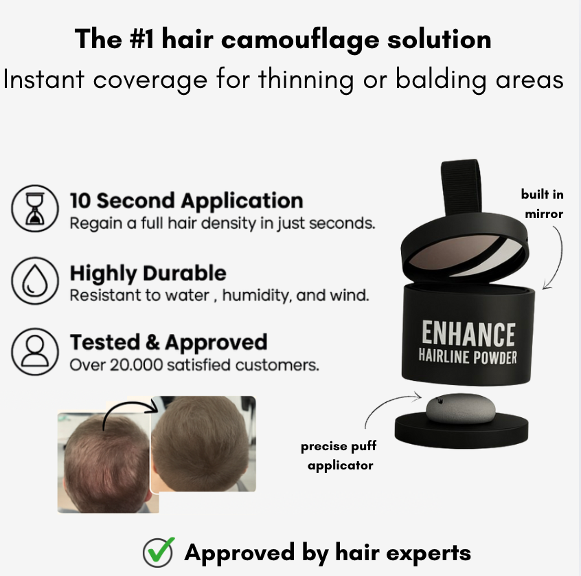 Hairguard™ –  hair fibers powder