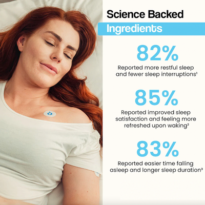 Deep Sleep Patches