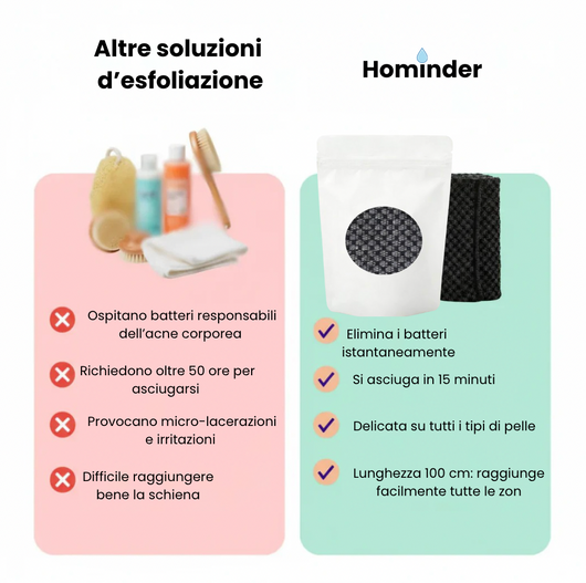 Asciugamano doccia esfoliante antibatterico — Pelle più morbida già dalla prima doccia