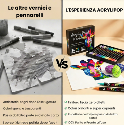 AcryliPop – Pennarelli acrilici per risultati perfetti