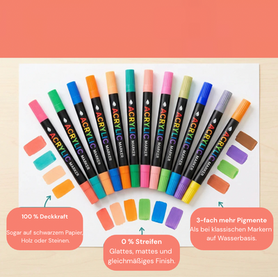 Acryl-Marker mit doppelter Spitze – Kein Durchdrücken aufs Papier, professionelles Finish