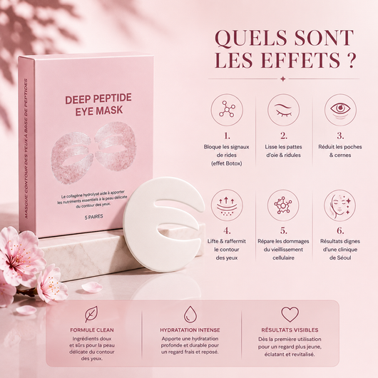 Masque Révélateur de Regard™ — 3 zones traitées. Résultats en 30 minutes.