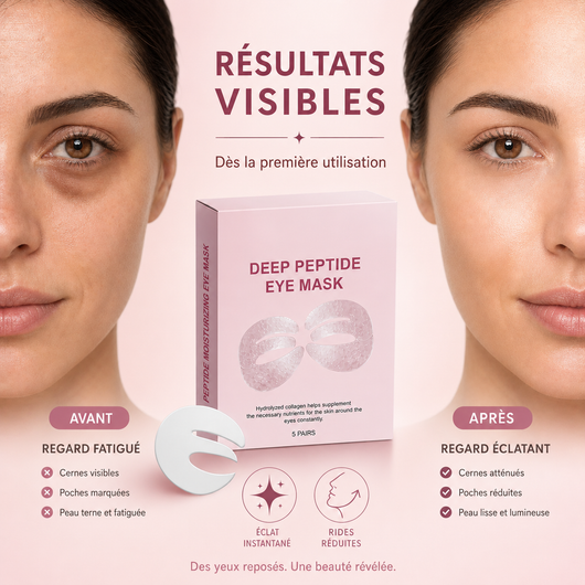 Masque Révélateur de Regard™ — 3 zones traitées. Résultats en 30 minutes.