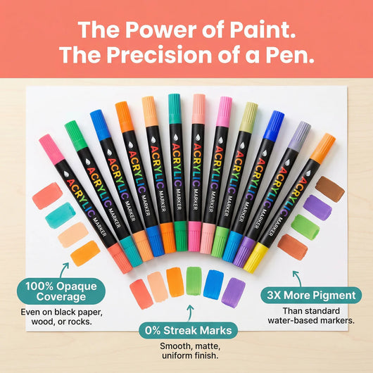 Acryl-Marker mit doppelter Spitze – Kein Durchdrücken aufs Papier, professionelles Finish