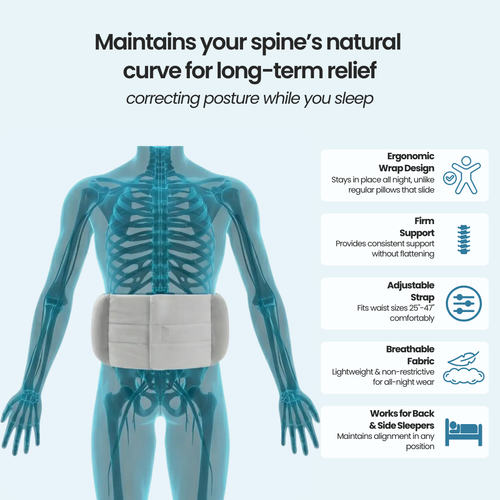 BackEase™ Sleep Belt